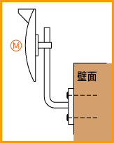 ビルなどの壁面に取り付ける ビルなどの壁面に取り付ける